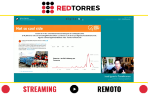 desayunos online en streaming remoto